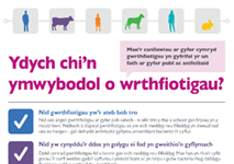 Antibiotic awareness poster - Welsh