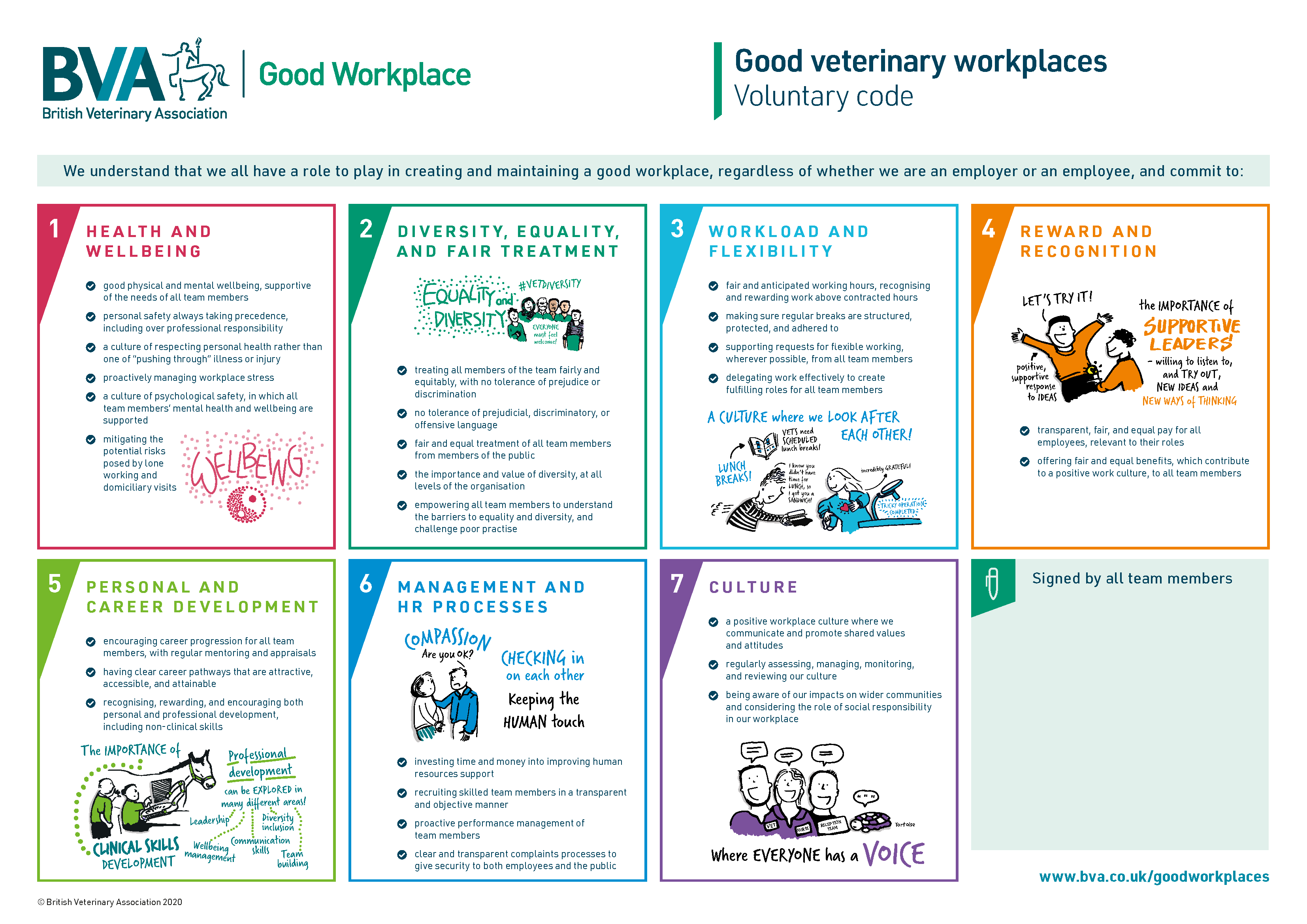BVA issues rallying call for veterinary settings to commit to its Good Veterinary Workplaces Voluntary Code Image